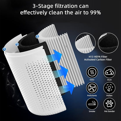 Valronic™ – Advanced Air Purifier